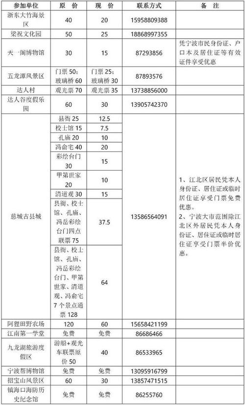 本周六寧波市民旅游日惠民活動啟動，市民可提前預約并獲取旅游信息咨詢